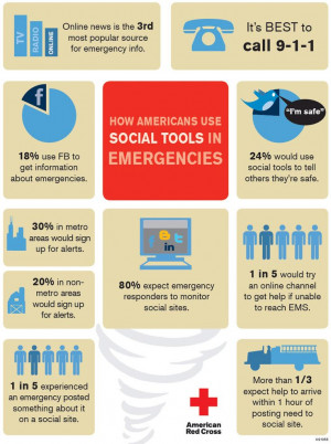In an emergency use these social media tools!