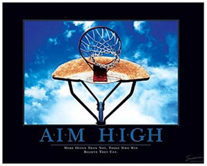 Motivational Basketball Posters on Aim High Basketball