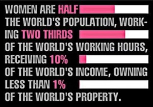 women's rights