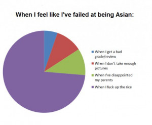 funny-picture-asian-chart