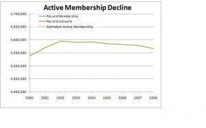 view original image )