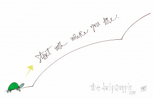 Posted on September 18, 2013 by quipple