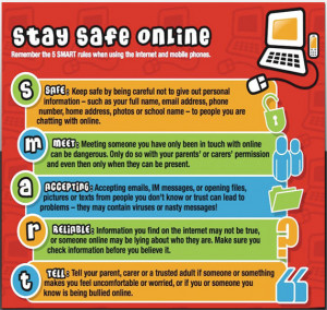 Internet Safety Tips Picture