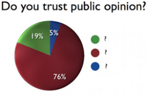 Israeli Palestinian Conflict quote 1