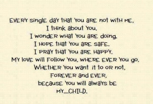 Uploaded to Pinterest