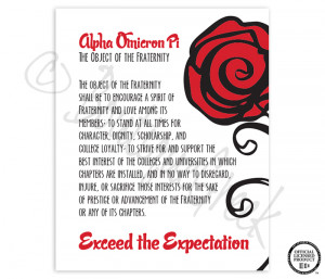 Description Price Range Customize