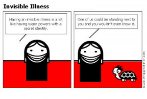about invisible illness issues so i made this invisible illness ...