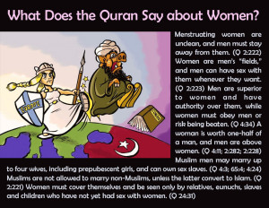 What does the Quran say about women?