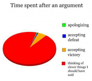 Time Spent After An Argument