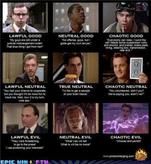 ... evil #lawful #chaotic #good #neutral #movie #ghostbuster #nerd nerdity