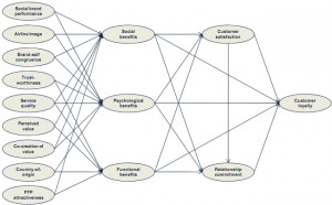 Saxons, inhabited the beowulf probably was. Is Beowulf Loyalty Quotes ...