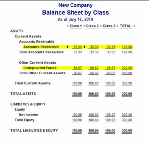 Balance Sheet Class Report