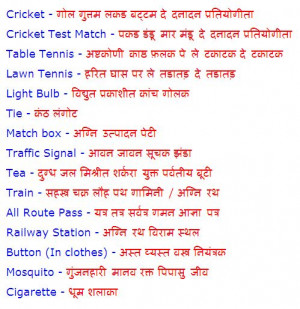 SHUDH HINDI MEANING OF SOME COMMON ENGLISH WORDS
