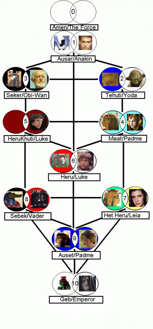 Please click on the picture to see a larger version