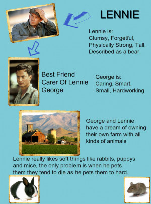 Of Mice and Men Lennie and George