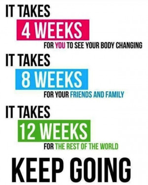 ... health #wellbeing #inspiration #motivation #healthy #weightlossquotes