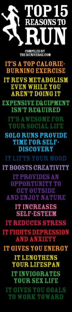 Good Running Motivational Quotes :) Top15 I need to start running. Ill ...