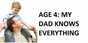 Father and son relationship are typically formed like this.