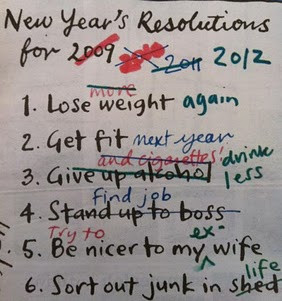 HAPPY NEW YEAR 2012 ~ FUNNY RESOLUTIONS, SAYINGS, QUOTES AND IMAGES
