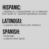 hispanic vs latino vs mexican