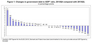 Re: Eurozone Crisis online