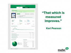 ... Karl Pearson #email #marketing #quote #business #rates #statistics