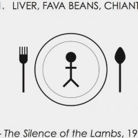 17 of Your Favorite Movie Quotes, Done as Infographics