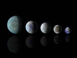 Relative sizes of Kepler habitable zone planets discovered as of April ...