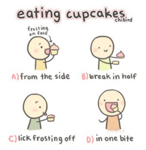 what's your cupcake eating style?