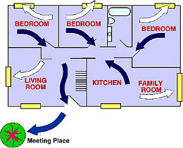 The commissioner advises families to develop a fire escape plan that ...