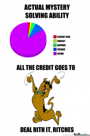 scooby doo meme source http memecenter com fun 1524313 scooby doo ...