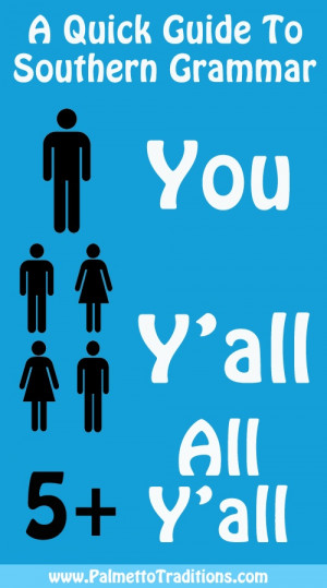 quick guide to southern grammar. #southern #yall #funny