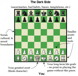 Once the game is over, the king and the pawn go in the same box.