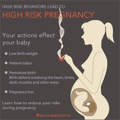 High Risk Pregnancy Infographic More