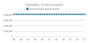 ... Pictures on tumblr i reblog things i find inspirational funny cute