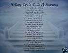 Dear Mom and Dad in Heaven Poem