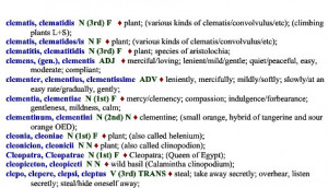 Latin-English Dictionary