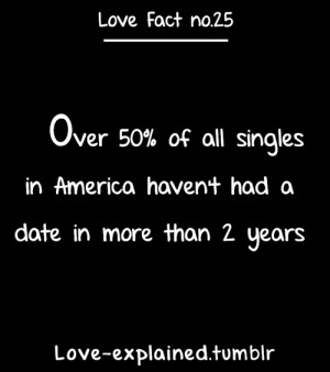 What about you ?…More love facts and dating tips here