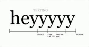 The Art of Texting