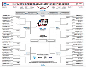 Official-2015-March-Madness-Bracket-NCAA-Mens-College-Basketball ...