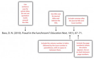 The following box provides general guidelines for formatting the ...