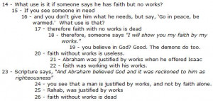 bible quotes about faith. James chapter 2 has 26 verses: