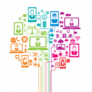 Social Media Marketing: Marketing campaign Methods For Success