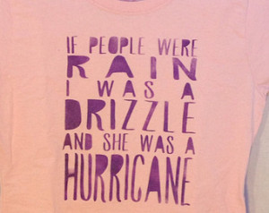 Looking for Alaska, John Green, Boo k Quote, Young Adult, Shirt ...