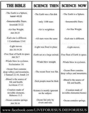 Waiting for Godot to Leave