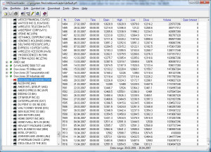 MLDownloader V7.1 - EOD historical stock quotes and FOREX data feed