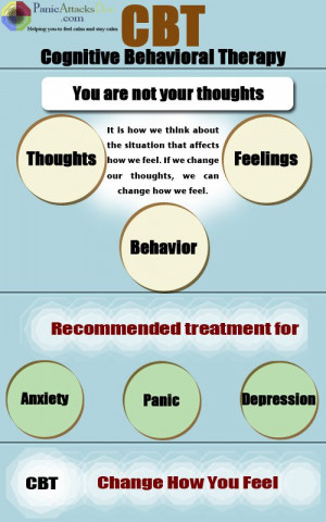 Cognitive-Behavioral-Therapy.jpg