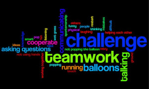 Thinking Flexibly Quotes Thinking about thinking