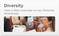 FranklinCovey’s Diversity Solutions