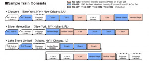 Amtrak Viewliner Sleeper Car Layout